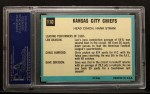 1964 Topps #110 Kansas City Chiefs Back Thumbnail