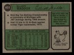 1974 Topps #401 Elliott Maddox Back Thumbnail