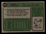1974 Topps #401 Elliott Maddox Back Thumbnail