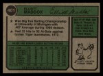 1974 Topps #401 Elliott Maddox Back Thumbnail