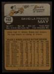 1973 Topps #152 Dave May Back Thumbnail