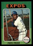 1975 Topps Mini #496 Pepe Frias Front Thumbnail