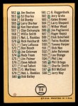 1968 Topps #518 AMR Checklist 7 - Clete Boyer Back Thumbnail