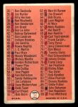 1966 Topps #34 Checklist 1 Back Thumbnail