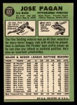 1967 Topps #322 Jose Pagan Back Thumbnail