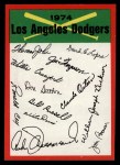 1974 Topps Red Team Checklists #12 Dodgers Team Checklist Front Thumbnail