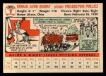 1956 Topps #7 Ron Negray Back Thumbnail