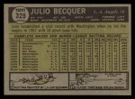 1961 Topps #329 Julio Becquer Back Thumbnail