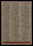 1956 Topps #0 Checklist Series 1/3 Back Thumbnail