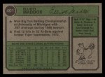 1974 Topps #401 Elliott Maddox Back Thumbnail