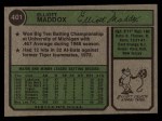 1974 Topps #401 Elliott Maddox Back Thumbnail