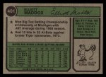 1974 Topps #401 Elliott Maddox Back Thumbnail
