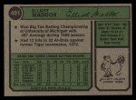 1974 Topps #401 Elliott Maddox Back Thumbnail