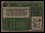 1974 Topps #401 Elliott Maddox Back Thumbnail