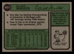 1974 Topps #401 Elliott Maddox Back Thumbnail