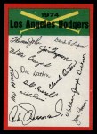 1974 Topps Red Team Checklists #12 Dodgers Team Checklist Front Thumbnail