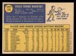 1970 Topps #158 Jerry McNertney Back Thumbnail