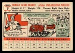 1956 Topps #7 Ron Negray Back Thumbnail