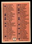 1966 Topps #34 Checklist 1 Back Thumbnail