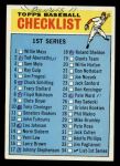 1966 Topps #34 Checklist 1 Front Thumbnail