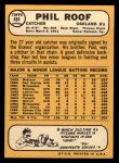 1968 Topps #484 Phil Roof Back Thumbnail