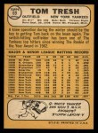 1968 Topps #69 Tom Tresh Back Thumbnail