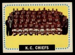 1964 Topps #110 Kansas City Chiefs Front Thumbnail