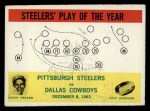 1964 Philadelphia #154 Pittsburgh Steelers - Buddy Parker Front Thumbnail