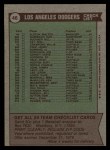 1976 Topps #46 Dodgers Team Checklist - Walter Alston Back Thumbnail