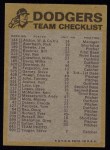 1974 Topps Red Team Checklists #12 Dodgers Team Checklist Back Thumbnail