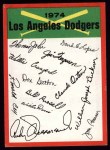 1974 Topps Red Team Checklists #12 Dodgers Team Checklist Front Thumbnail