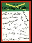 1974 Topps Red Team Checklists #5 Cubs Team Checklist Front Thumbnail