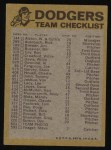1974 Topps Red Team Checklists #12 Dodgers Team Checklist Back Thumbnail