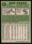 1967 Topps #322 Jose Pagan Back Thumbnail