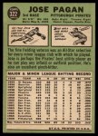 1967 Topps #322 Jose Pagan Back Thumbnail