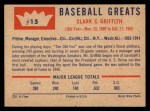 1960 Fleer #15 Clark Griffith Back Thumbnail