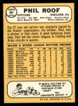1968 Topps #484 Phil Roof Back Thumbnail