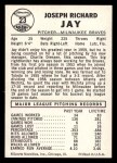 1960 Leaf #23 SML Joey Jay Back Thumbnail
