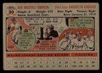 1956 Topps #30 Jackie Robinson Back Thumbnail