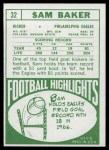 1968 Topps #32 Sam Baker Back Thumbnail