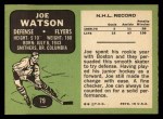 1970 Topps #79 Joe Watson Back Thumbnail