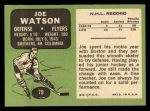 1970 Topps #79 Joe Watson Back Thumbnail
