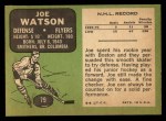 1970 Topps #79 Joe Watson Back Thumbnail