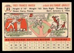 1956 Topps #23 Fred Marsh Back Thumbnail