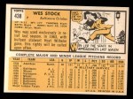 1963 Topps #438 Wes Stock Back Thumbnail