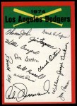 1974 Topps Red Team Checklists #12 Dodgers Team Checklist Front Thumbnail