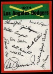 1974 Topps Red Team Checklists #12 Dodgers Team Checklist Front Thumbnail