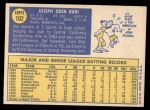 1970 Topps #102 Joe Rudi Back Thumbnail
