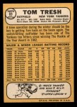 1968 Topps #69 Tom Tresh Back Thumbnail