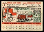 1956 Topps #7 Ron Negray Back Thumbnail